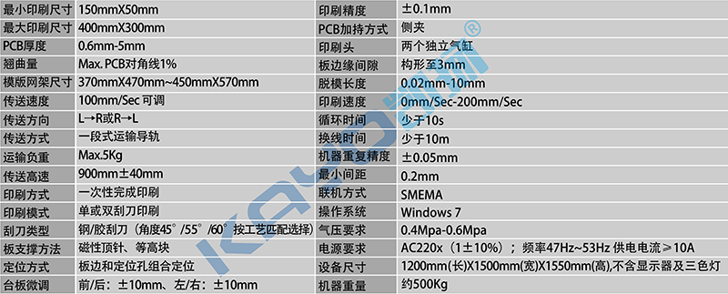 YS1 参数表.png