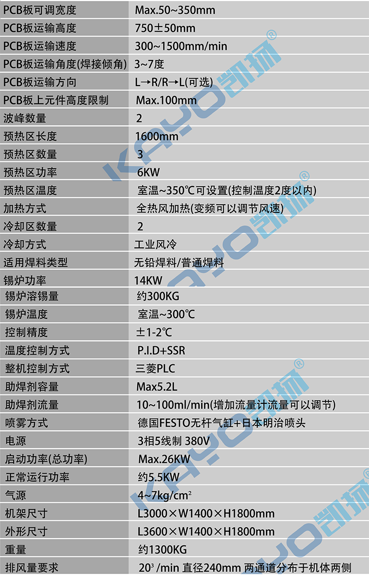1586745077125764.png KAYO-350DS750.png